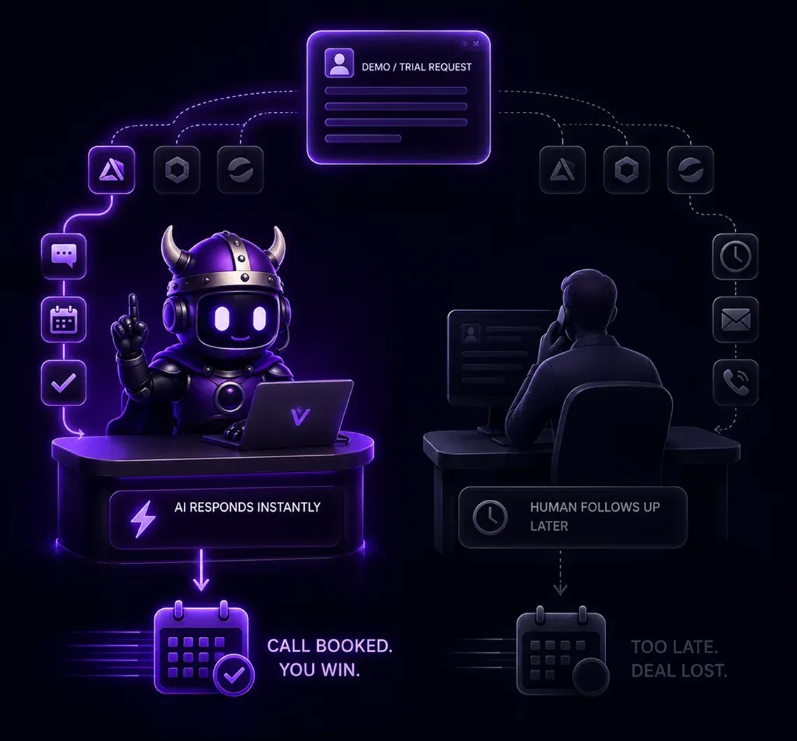 Illustration showing the fastest reply winning a SaaS demo request | Viking Marketing