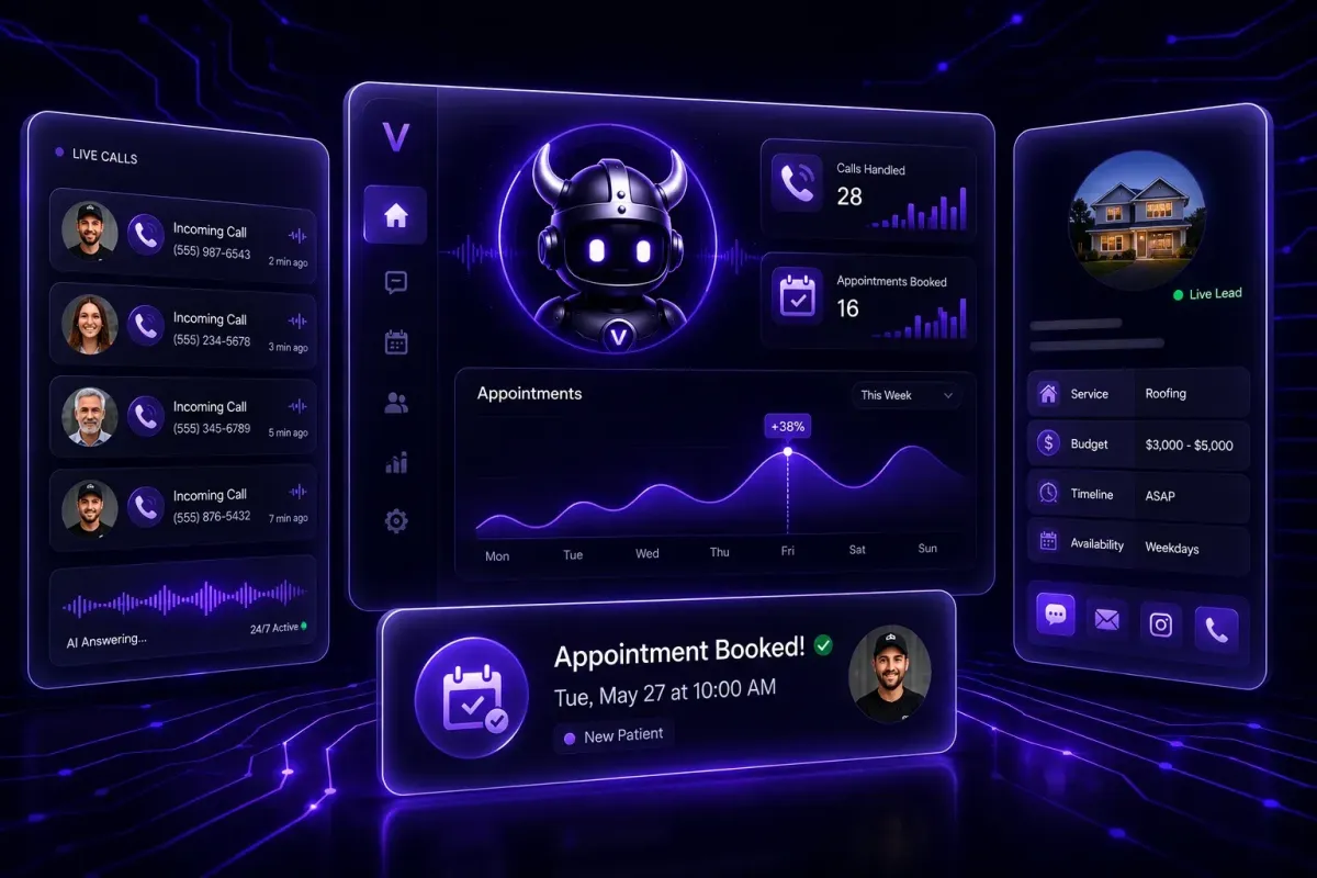 Dashboard showing live call activity, booked appointments, and an appointments chart