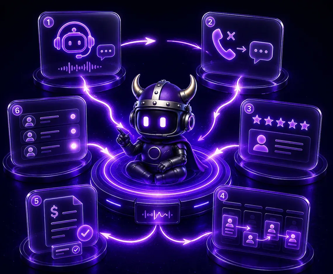 Viking Marketing AI CRM platform overview showing AI receptionist missed call text back reviews pipeline invoicing and database reactivation